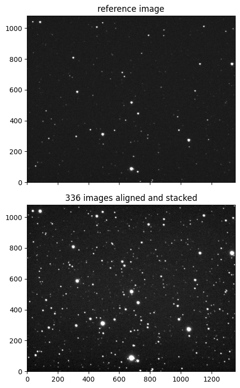 ../_images/65156022cc438c6c0f1ff854ff0c0d9becc15e2f46692a284fe22f95c0a460d5.png